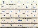 Arapça da artık Türkiye okullarında seçmeli ders oluyor