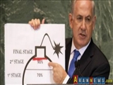 Netanyahu ve Mossad arasında İran ayrılığı