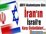 İran’ın İsrail’e karşı üstünlükleri…