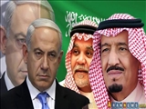 Siyonistlerin Tacizlerine Karşı Araplar Neden Sessiz?