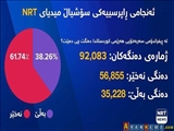 İlk Kürdistan referandumu anketinden hayır oyu çıktı